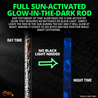 1 of 220 The Rattlesnake Spinning Rod - Limited Edition Rod - Catfish Pro