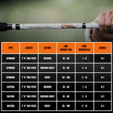 1 of 220 The Testament of Time Casting Rod - Limited Edition Rod - Catfish Pro