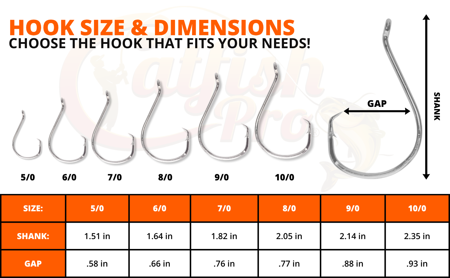 best hooks for jug fishing Dr.Fish 30pcs 90 Degree Round Bend Hook #1-#4/0 #1/0 sharp points Juglining Is a Simple but