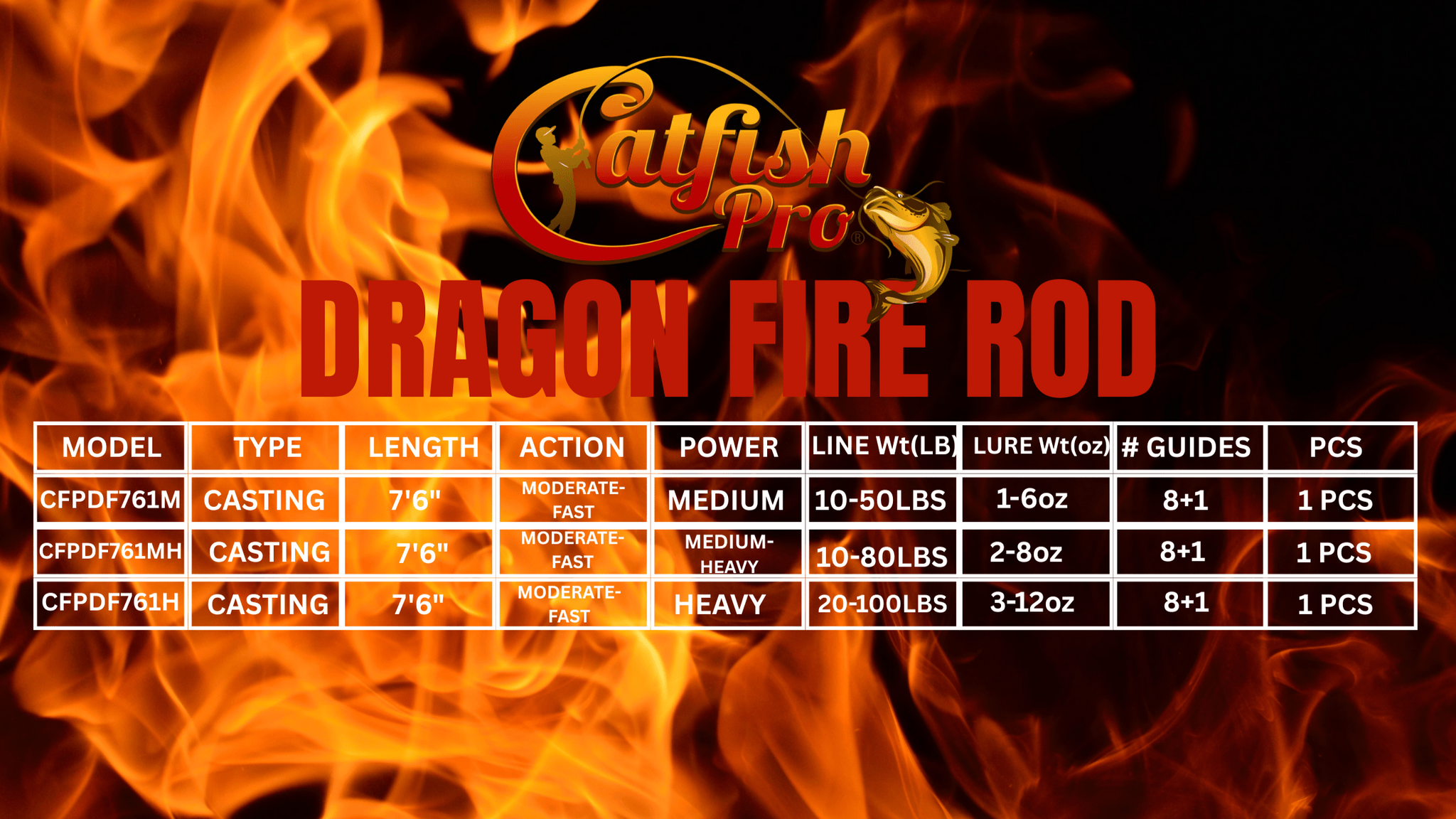 Black Dragon Fire Casting Rod - Catfish Pro