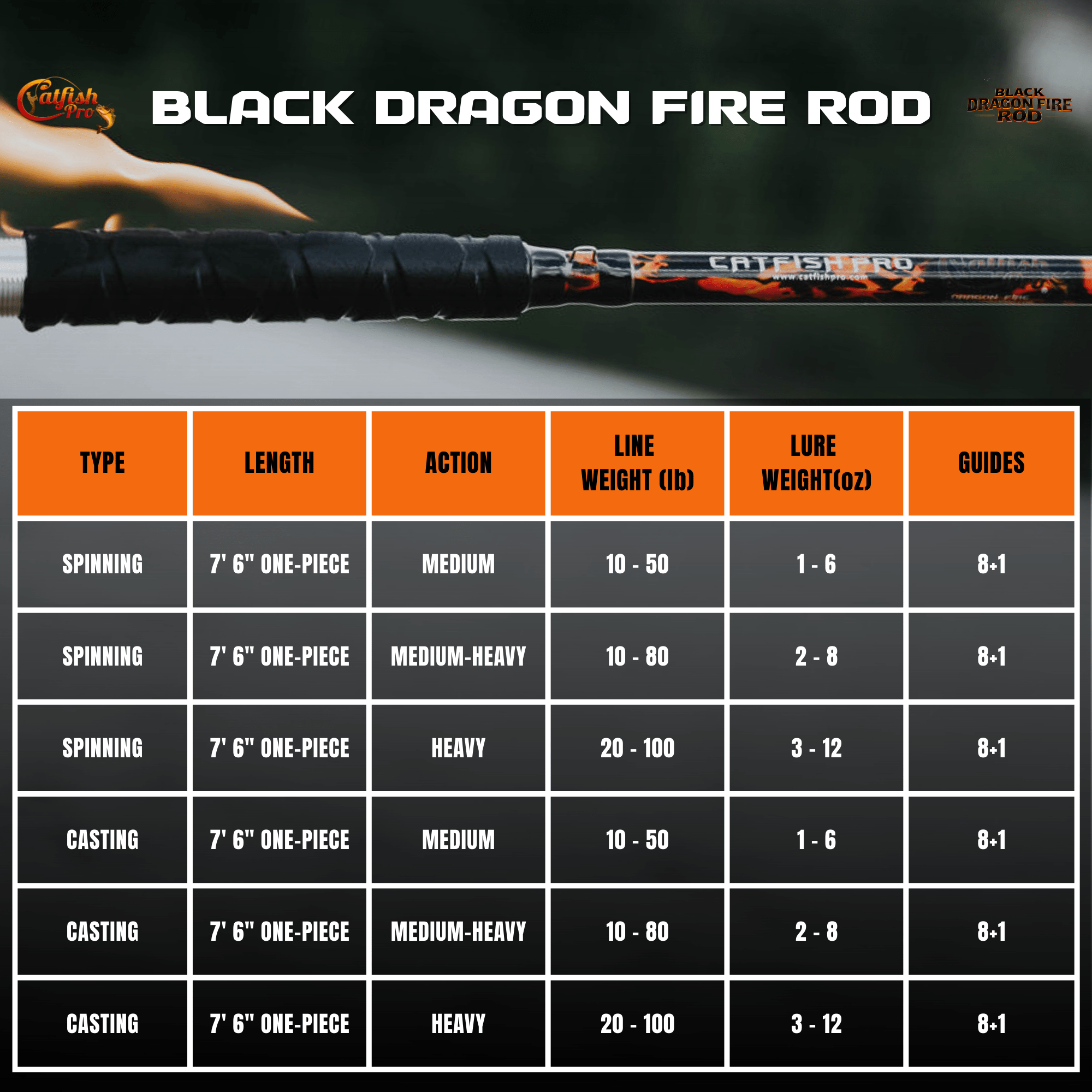 Black Dragon Fire Spinning Glow Rod - Catfish Pro