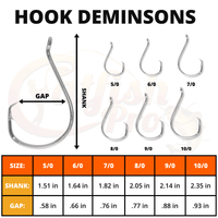 Circle Hooks 5/0 - 10/0 Value Pack Bundle - LIMITED FISHING BUNDLE - Catfish Pro