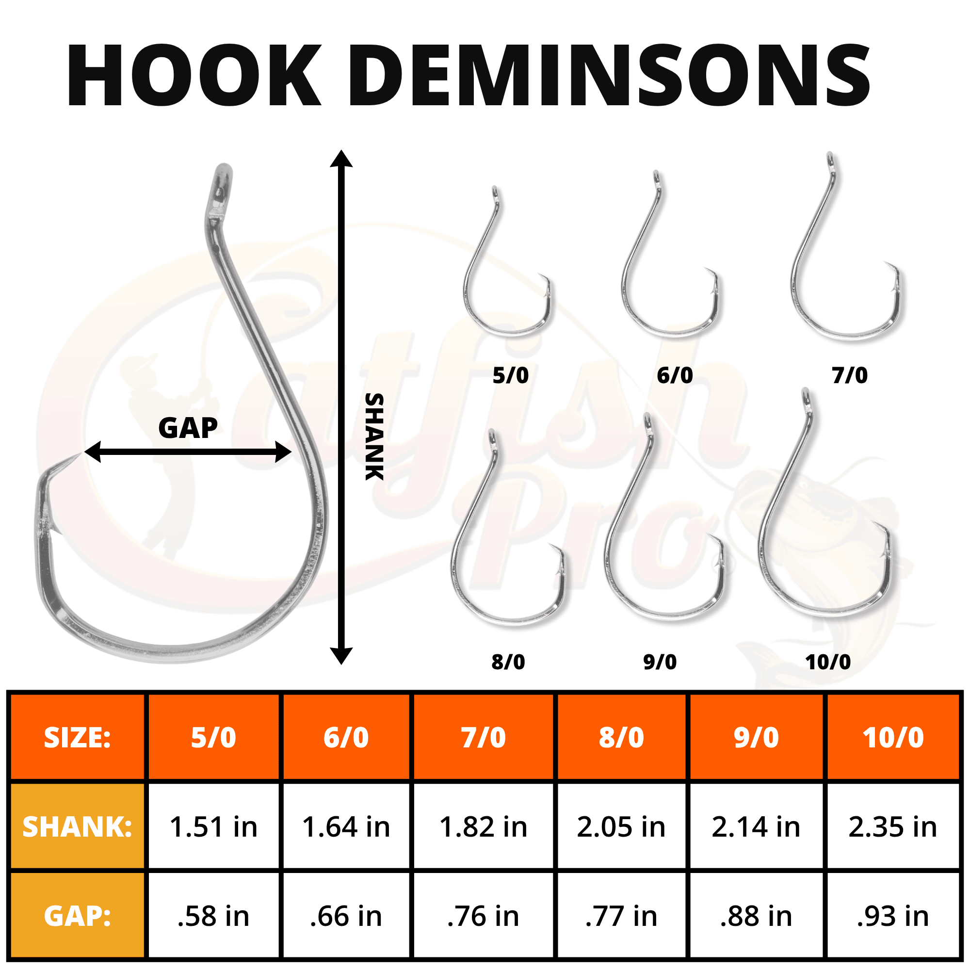 Circle Hooks 5/0 - 10/0 Value Pack Bundle - LIMITED FISHING BUNDLE - Catfish Pro