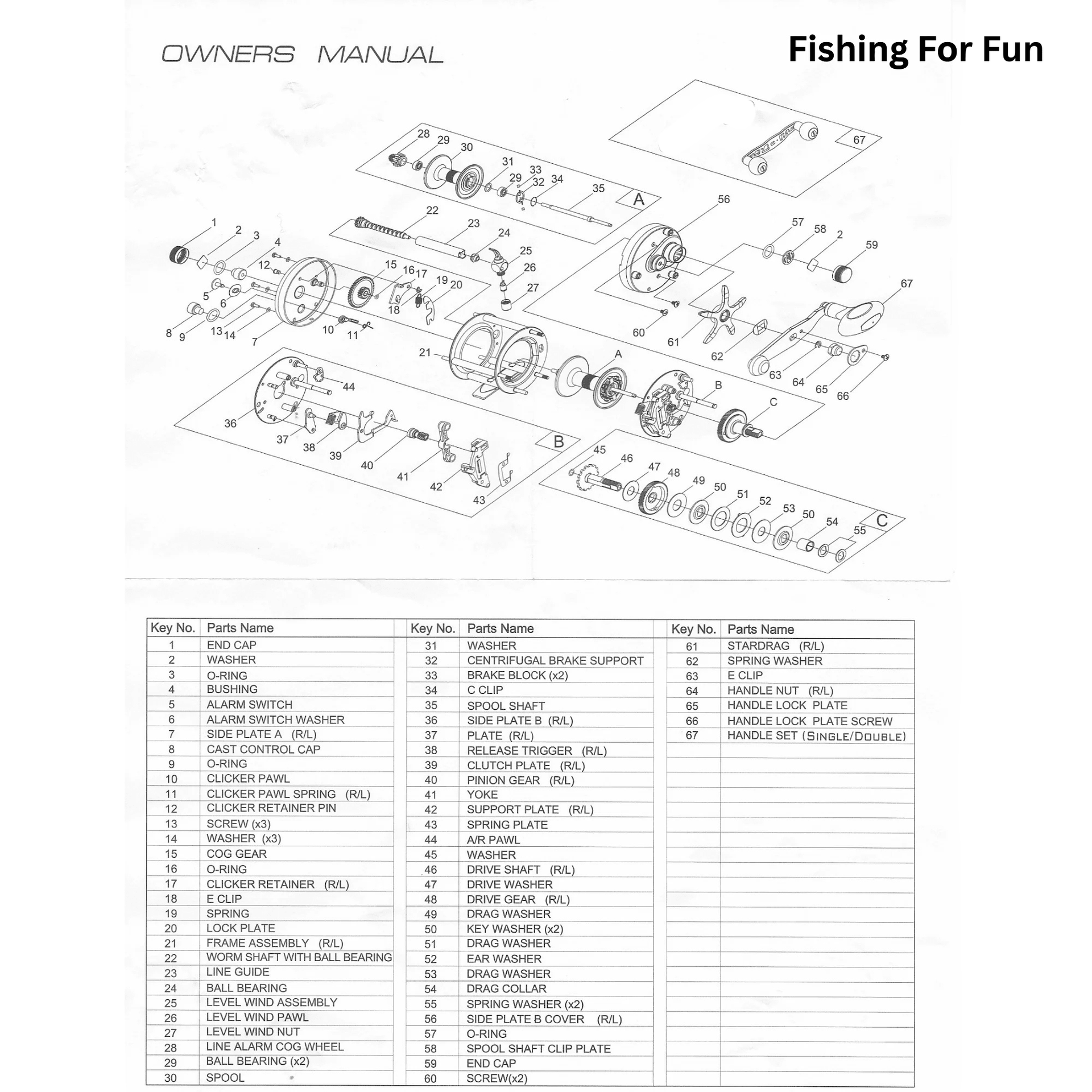 adaptive fishing reel components Kit Types of Fishing Reels -