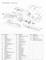 Fishing for Fun Round Baitcaster Reel - Catfish Pro