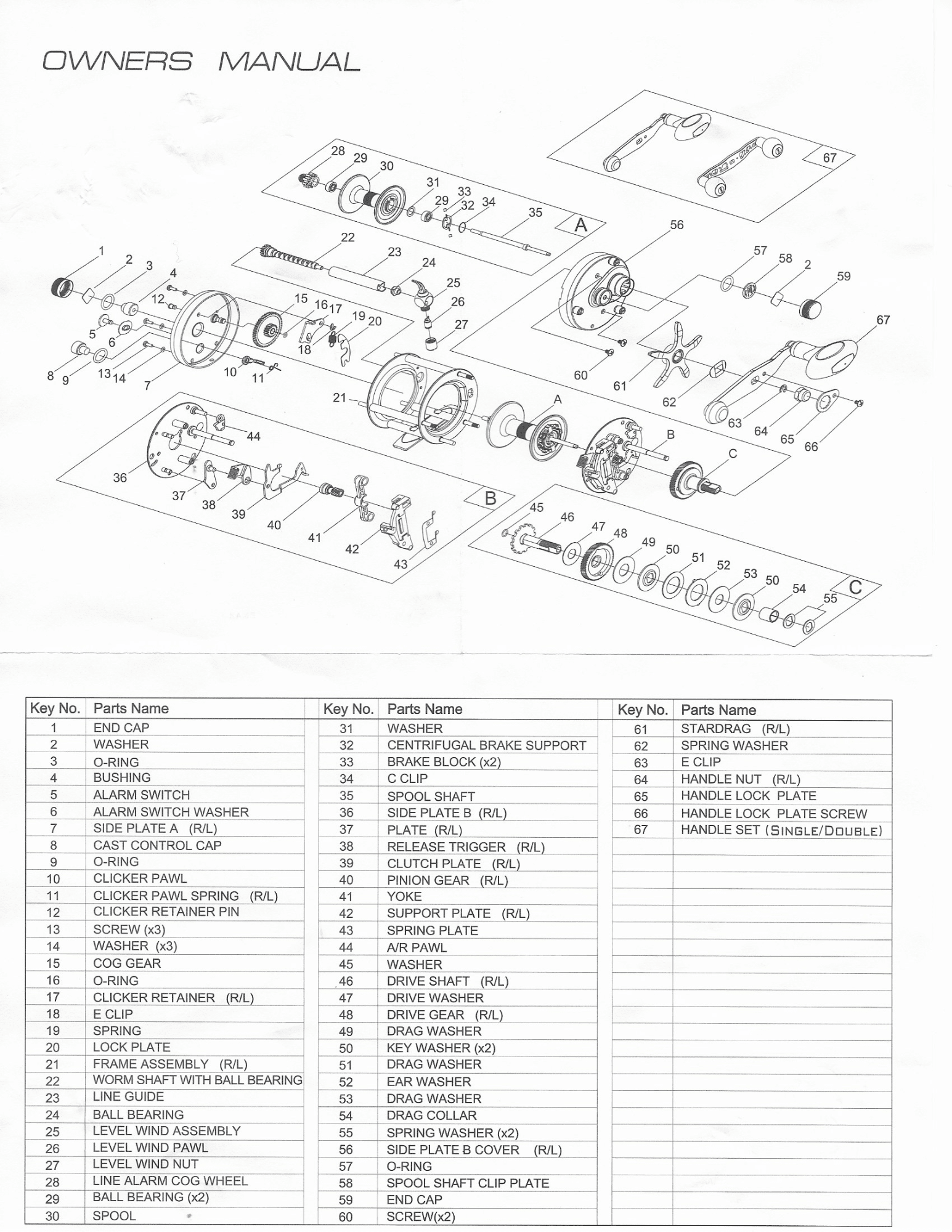Fishing for Fun Round Baitcaster Reel - Catfish Pro