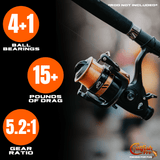 Fishing for Fun Spinning Combo - Catfish Pro