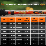 Orange Dragon Fire Spinning Glow Rod - Catfish Pro