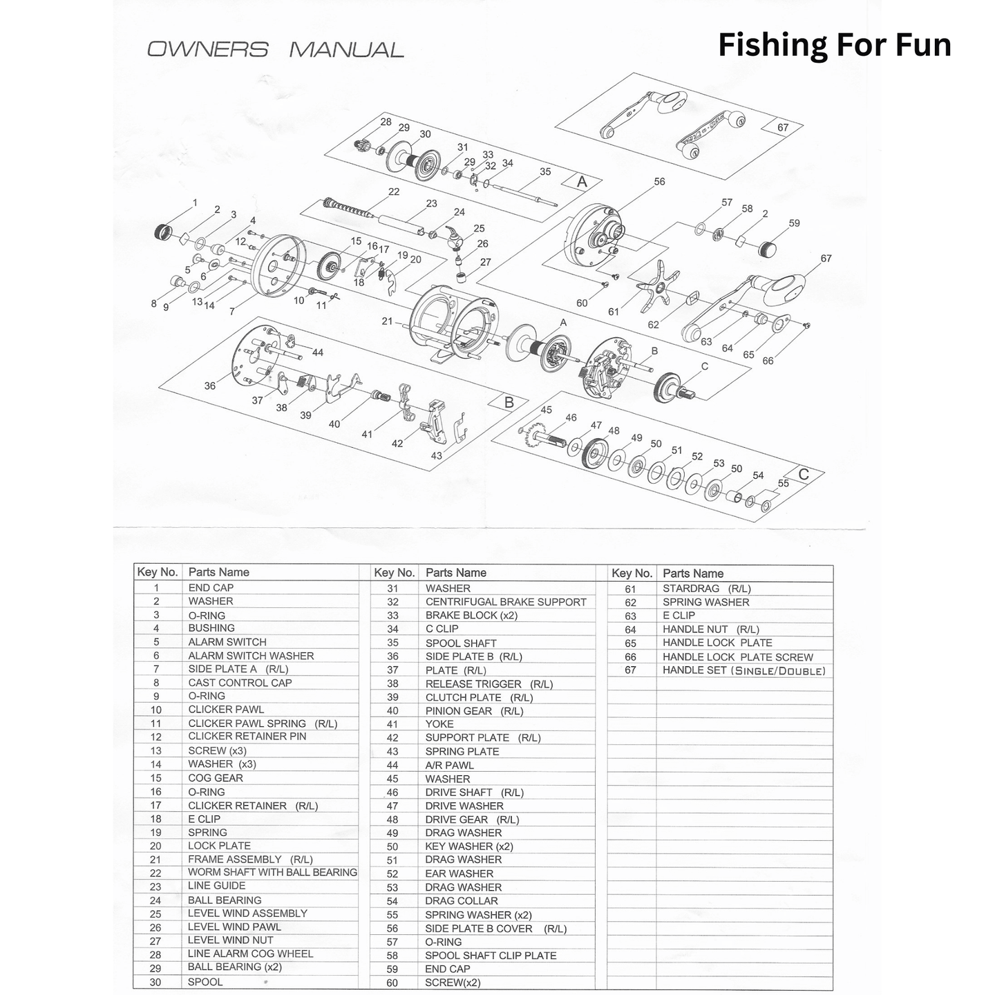 Replacement Parts for Baitcaster Reels - Catfish Pro