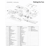 Replacement Parts for Baitcaster Reels - Catfish Pro