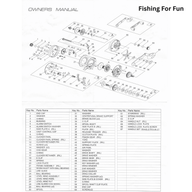 Replacement Parts for Baitcaster Reels - Catfish Pro