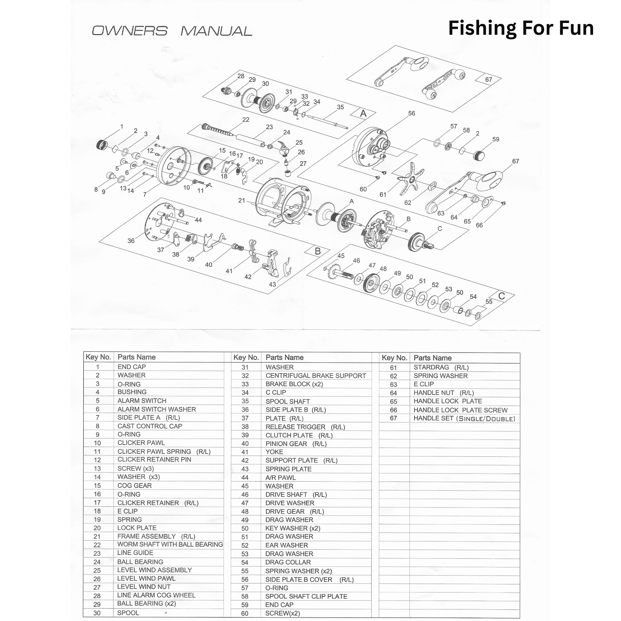 Replacement Parts for Baitcaster Reels - Catfish Pro