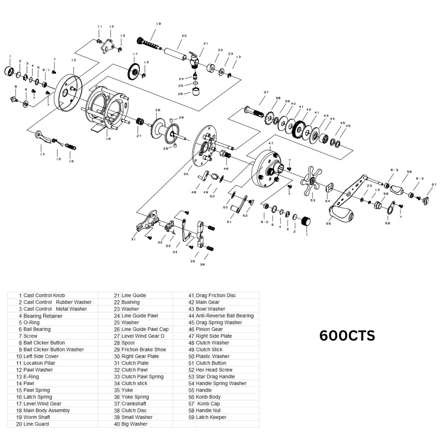 Replacement Parts for Baitcaster Reels - Catfish Pro
