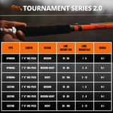 Tournament Series 2.0 Spinning Glow Rod - Catfish Pro