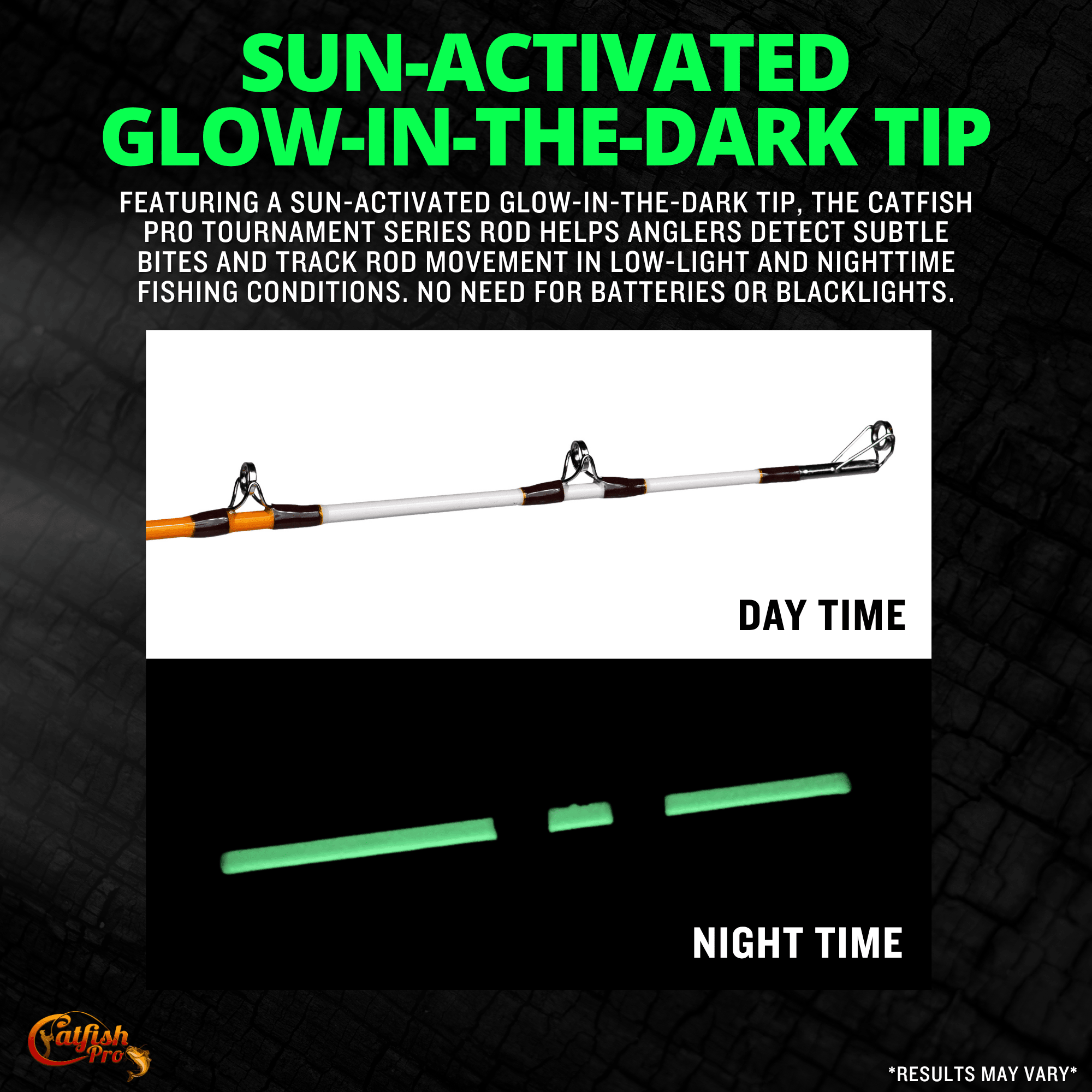 baitcasting rod with medium & medium heavy power tips KastKing Spartacus II Twin-Tip Baitcaster and Reel Combo 7'1''/ Fast-Medium Heavy/Left Handed-2pcs Fast HANDLE LENGTH Let's learn about rod action